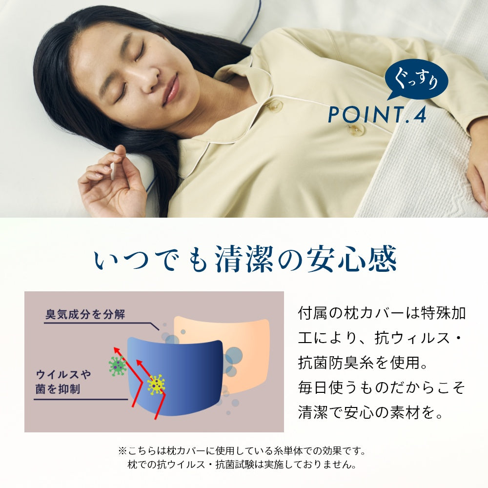 まくら セミオーダー マクラ 6段階高さ調節 寝返り ストレートネック 休養 快眠