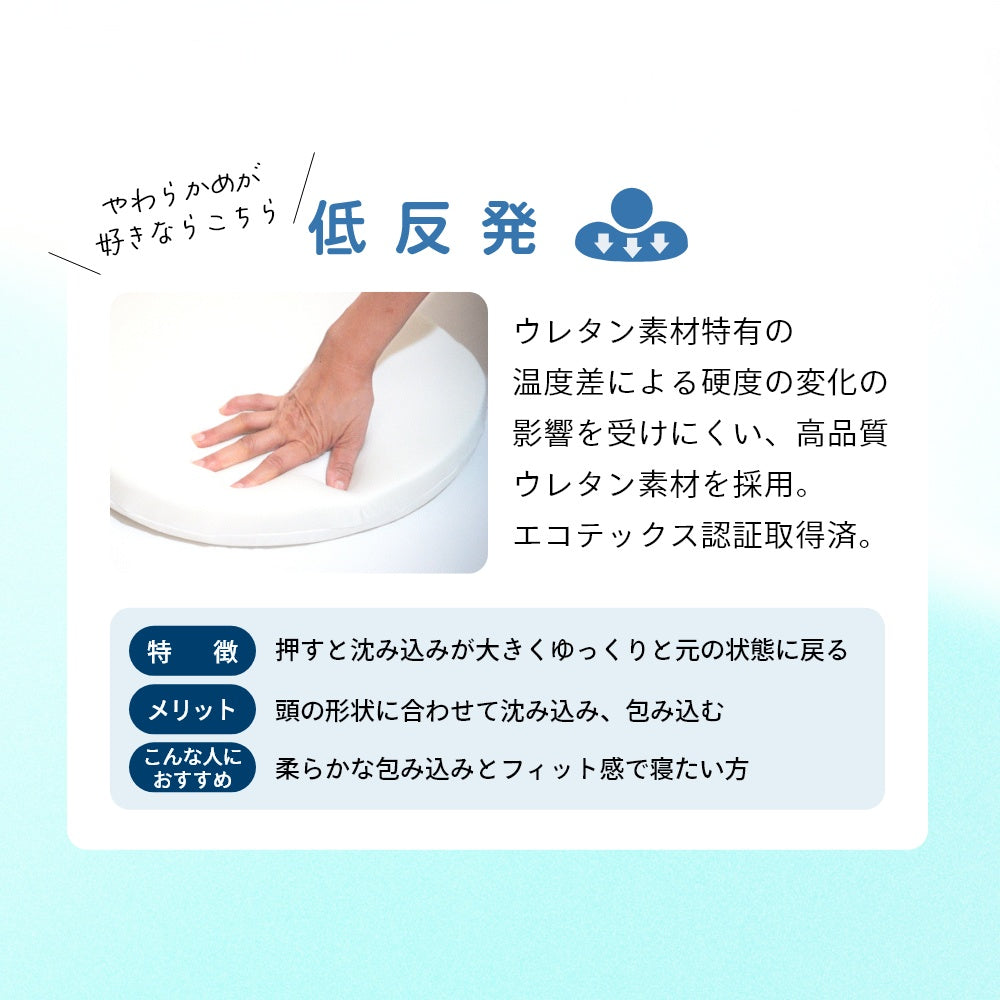 まくら セミオーダー マクラ 6段階高さ調節 寝返り ストレートネック 休養 快眠
