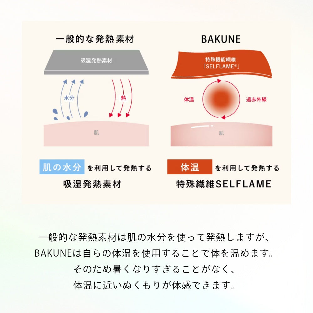 ロングスリーブ ロングパンツ 部屋着 ルームウェア 男女兼用 ぐっすり 着心地 質の良い睡眠 快適 快眠
