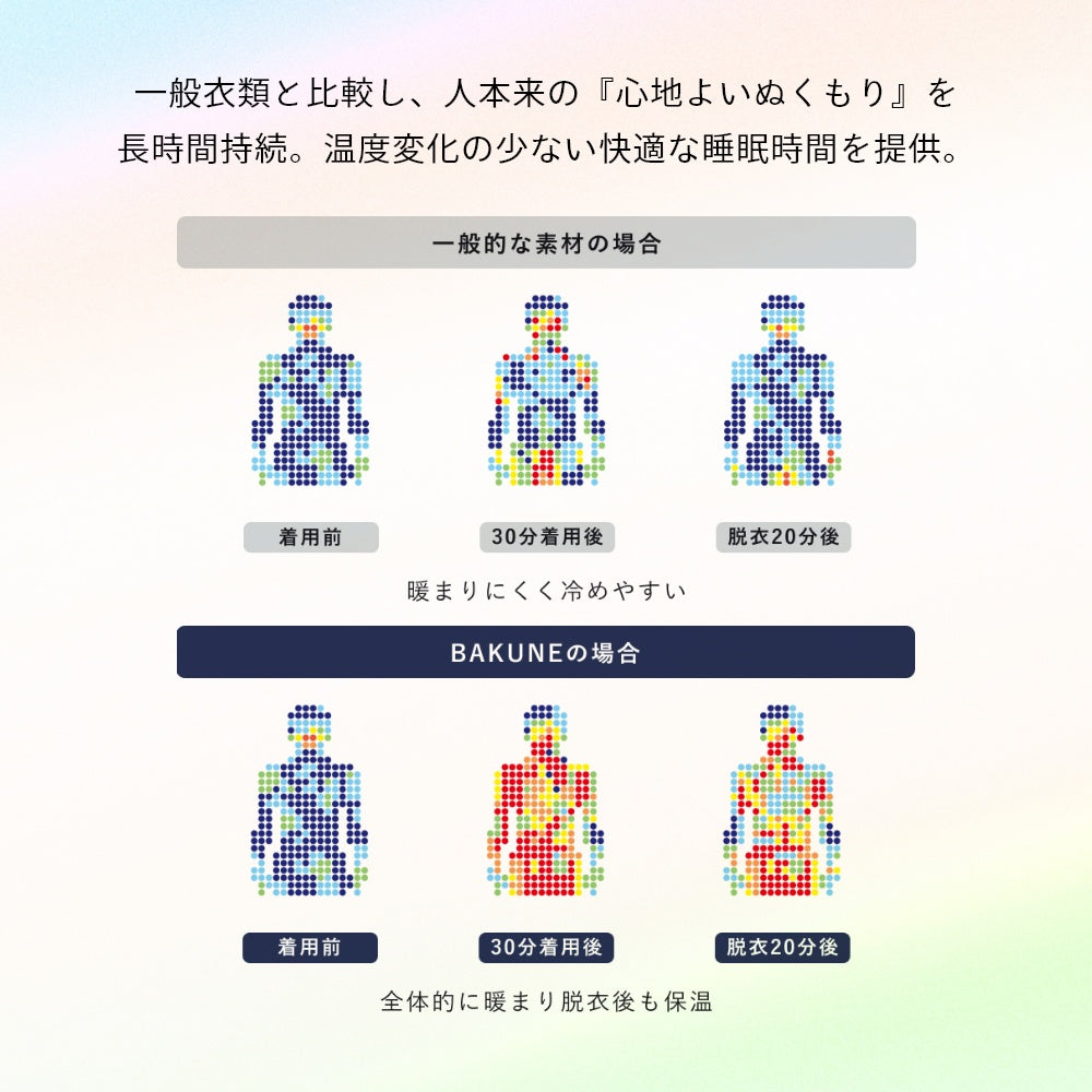 ボトムス ロングパンツ ズボン ウェルネス ウェア 部屋着 休養 快眠 ルームウェア パジャマ 男女兼用 快適 ぐっすり 着心地 一般医療機器取得 メンズ レディース 回復 遠赤外線 血行促進 ベージュ ダークカーキ グレー ネイビー ブラック コンディショニング おうちケア おうち時間 ナイトウェア MONOQLO評価A+