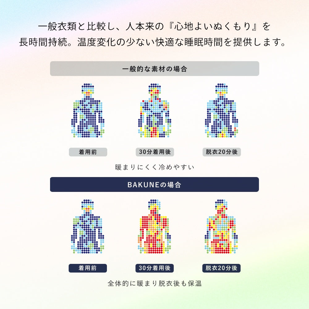 長ズボン ロングパンツ ズボン ウェルネス ウェア 部屋着 休養 快眠 ルームウェア パジャマ ユニセックス