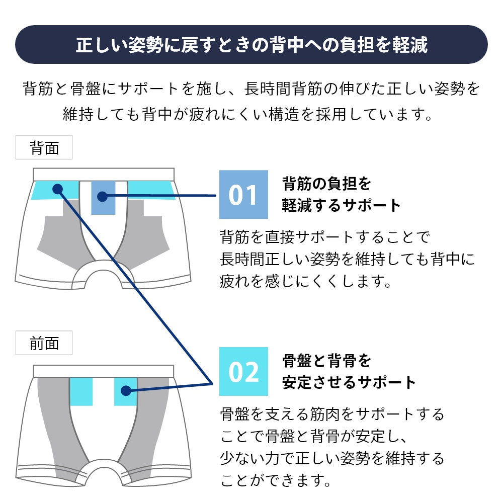 ワークウェア ティーシャツ トップス パンツ 背中 肩 腰 姿勢矯正 姿勢サポーター 骨盤サポーター 猫背 ねこ背 背筋 メンズ レディース 男女兼用 コンディショニング デスクワーク 姿勢 サポーター リカバリー リカバリーインナー