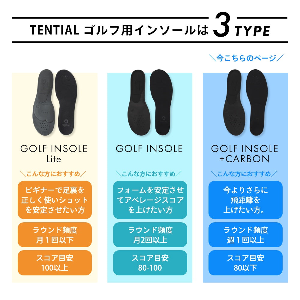 ゴルフ用 ゴルフシューズ 衝撃吸収 レディース スニーカー バランス 整える 飛距離アップ テンシャルインソール