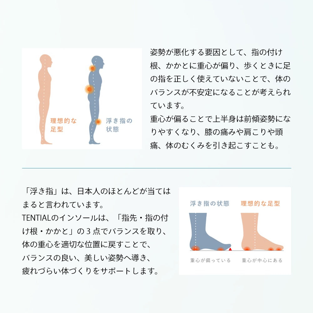 ゴルフ用 ゴルフシューズ 衝撃吸収 レディース スニーカー バランス 整える 飛距離アップ テンシャルインソール