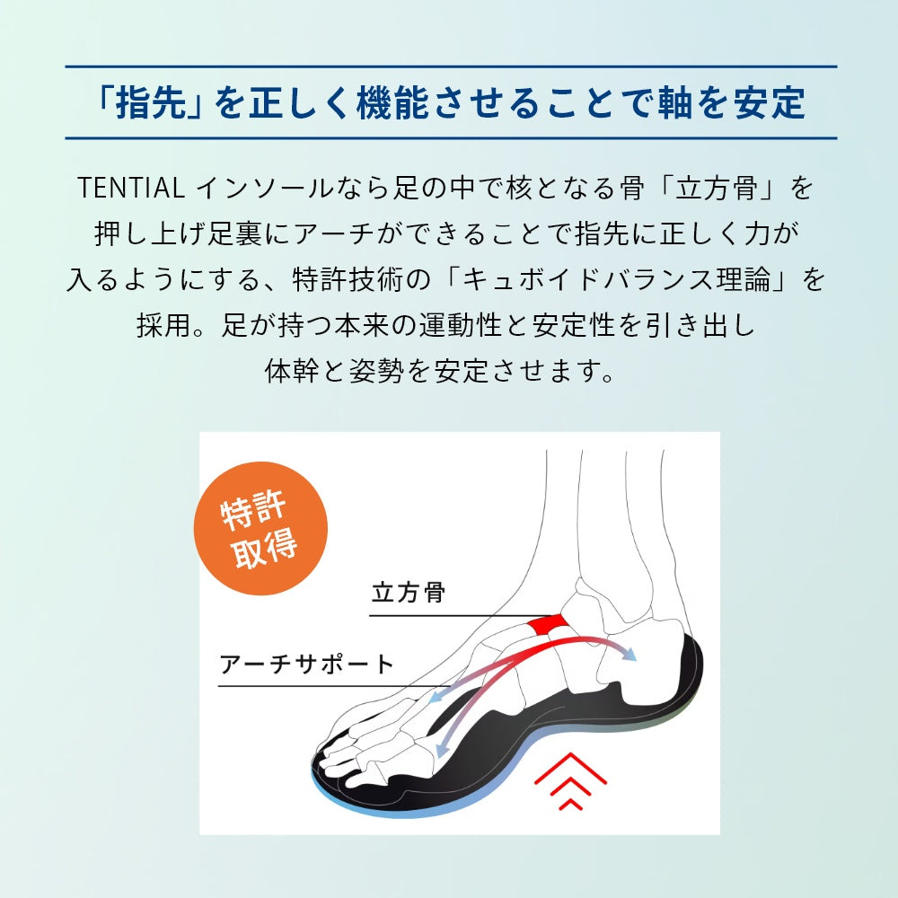 ゴルフ用 ゴルフシューズ 衝撃吸収 レディース スニーカー バランス 整える 飛距離アップ テンシャルインソール