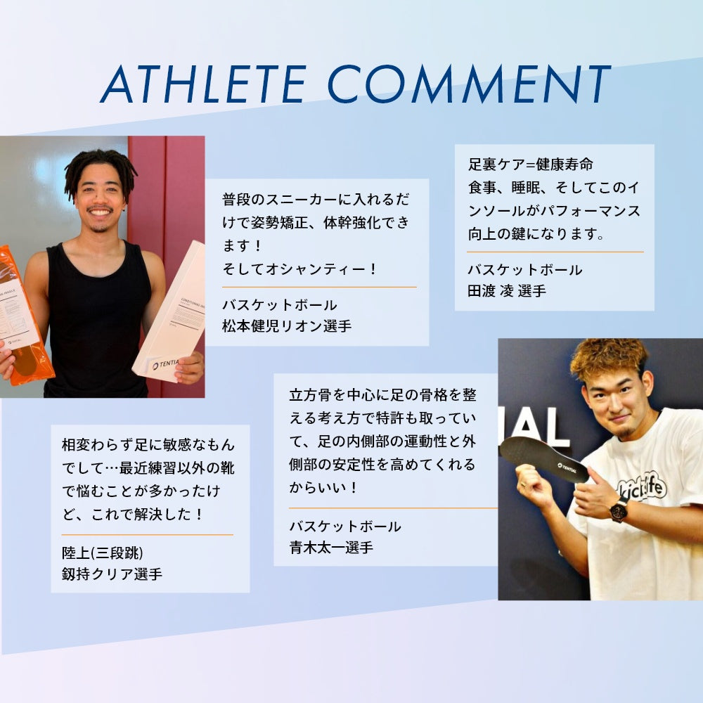 衝撃吸収 立ち仕事 スニーカー 中敷き ウェルネス 体幹 整える INSOLE standard アーチサポート トレーニング 浮き指