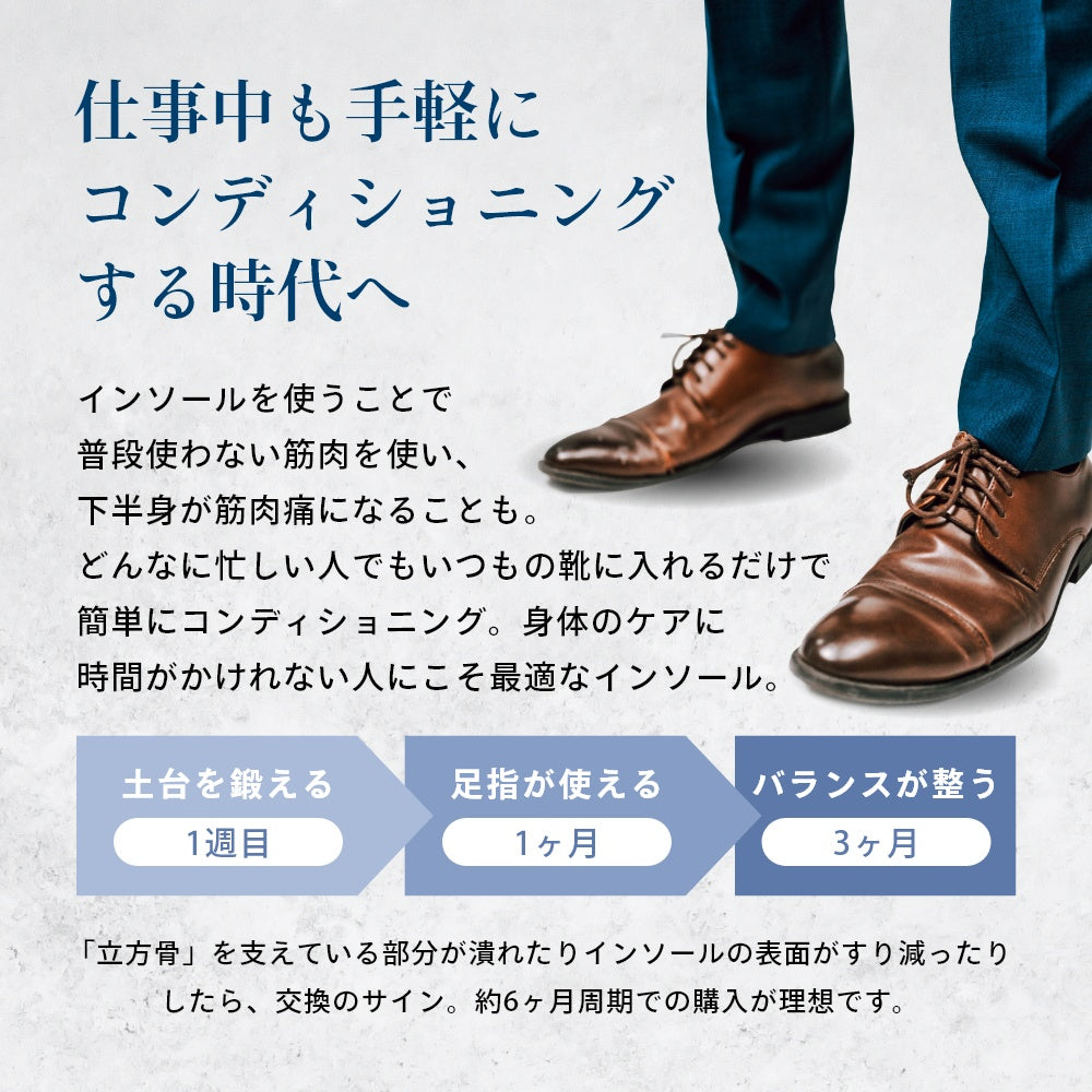 メンズ 立ち仕事 営業職 スーツ フォーマル 中敷き トレーニング 軽い テンシャルインソール アーチサポート