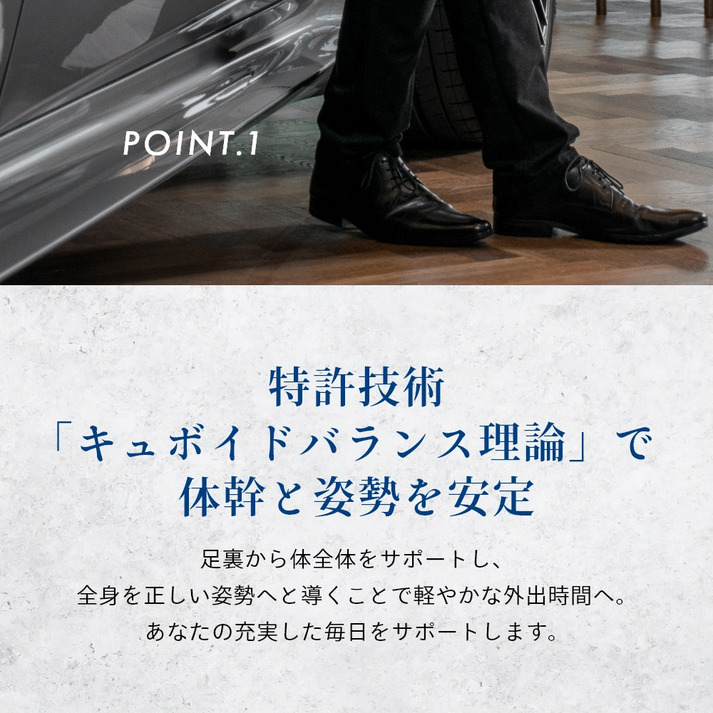 メンズ 立ち仕事 営業職 スーツ フォーマル 中敷き トレーニング 軽い テンシャルインソール アーチサポート