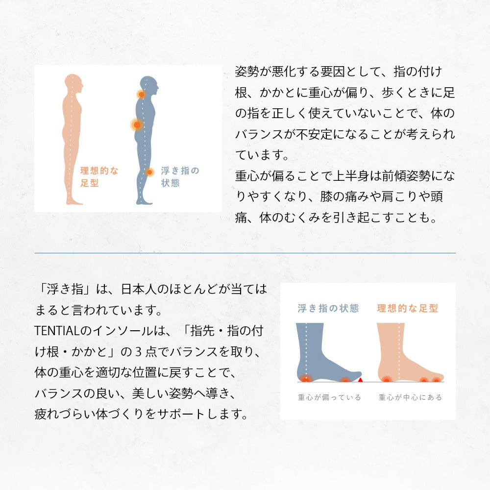 メンズ 立ち仕事 営業職 スーツ フォーマル 中敷き トレーニング 軽い テンシャルインソール アーチサポート
