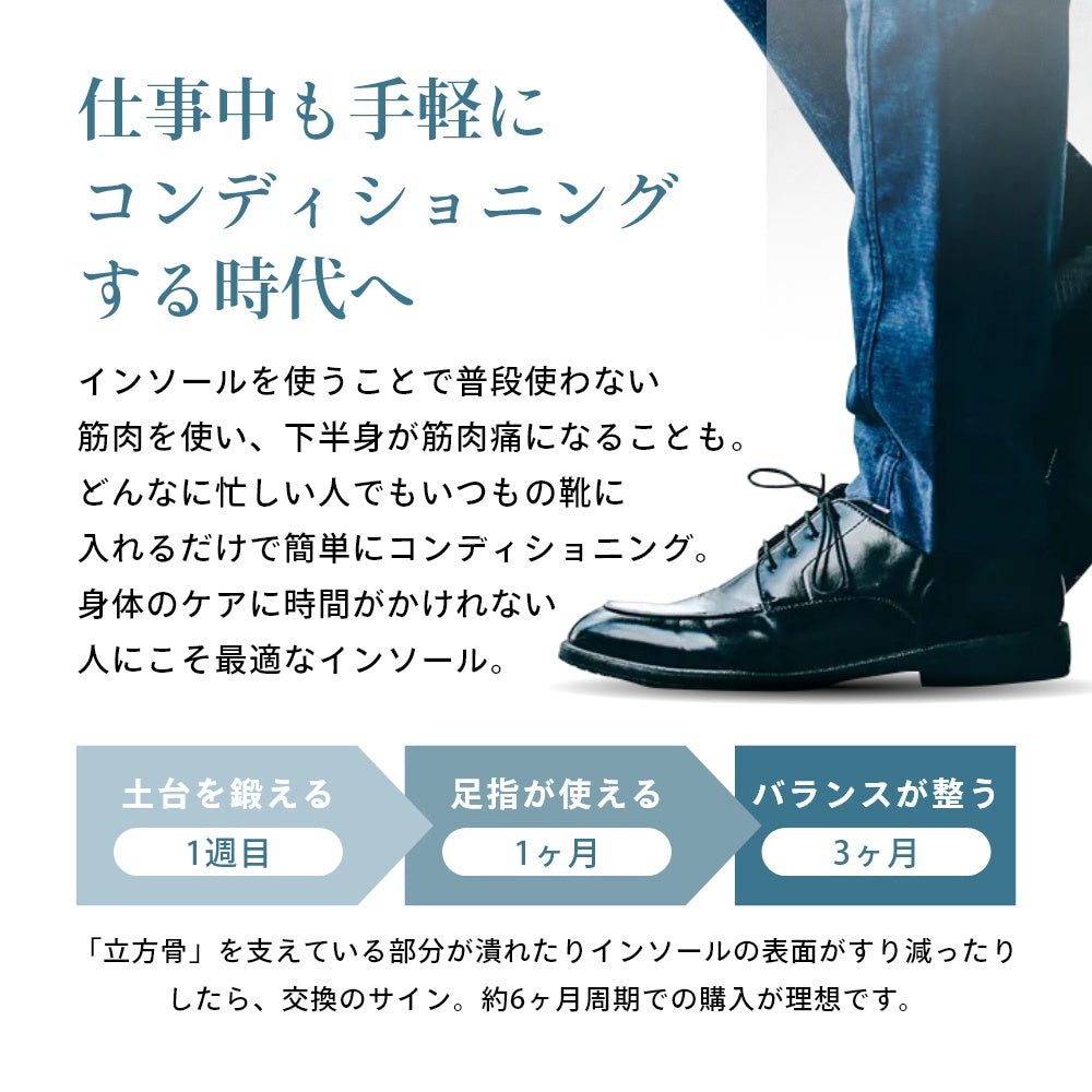 メンズ 立ち仕事 営業職 スーツ フォーマル 中敷き トレーニング 軽い テンシャルインソール アーチサポート