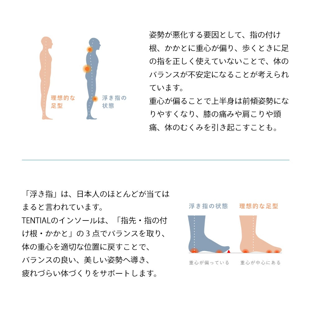 メンズ 立ち仕事 営業職 スーツ フォーマル 中敷き トレーニング 軽い テンシャルインソール アーチサポート