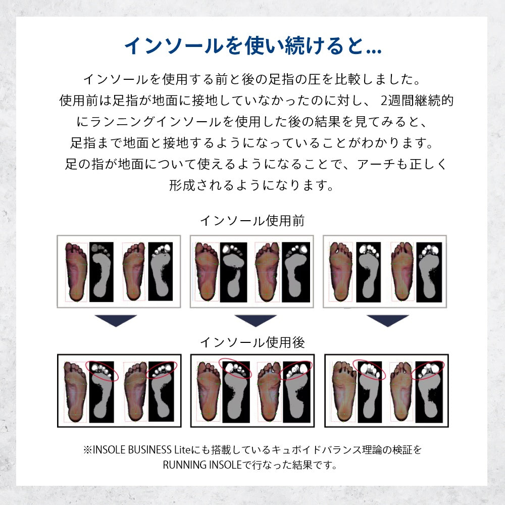 メンズ 立ち仕事 営業職 スーツ フォーマル 中敷き トレーニング 軽い テンシャルインソール アーチサポート