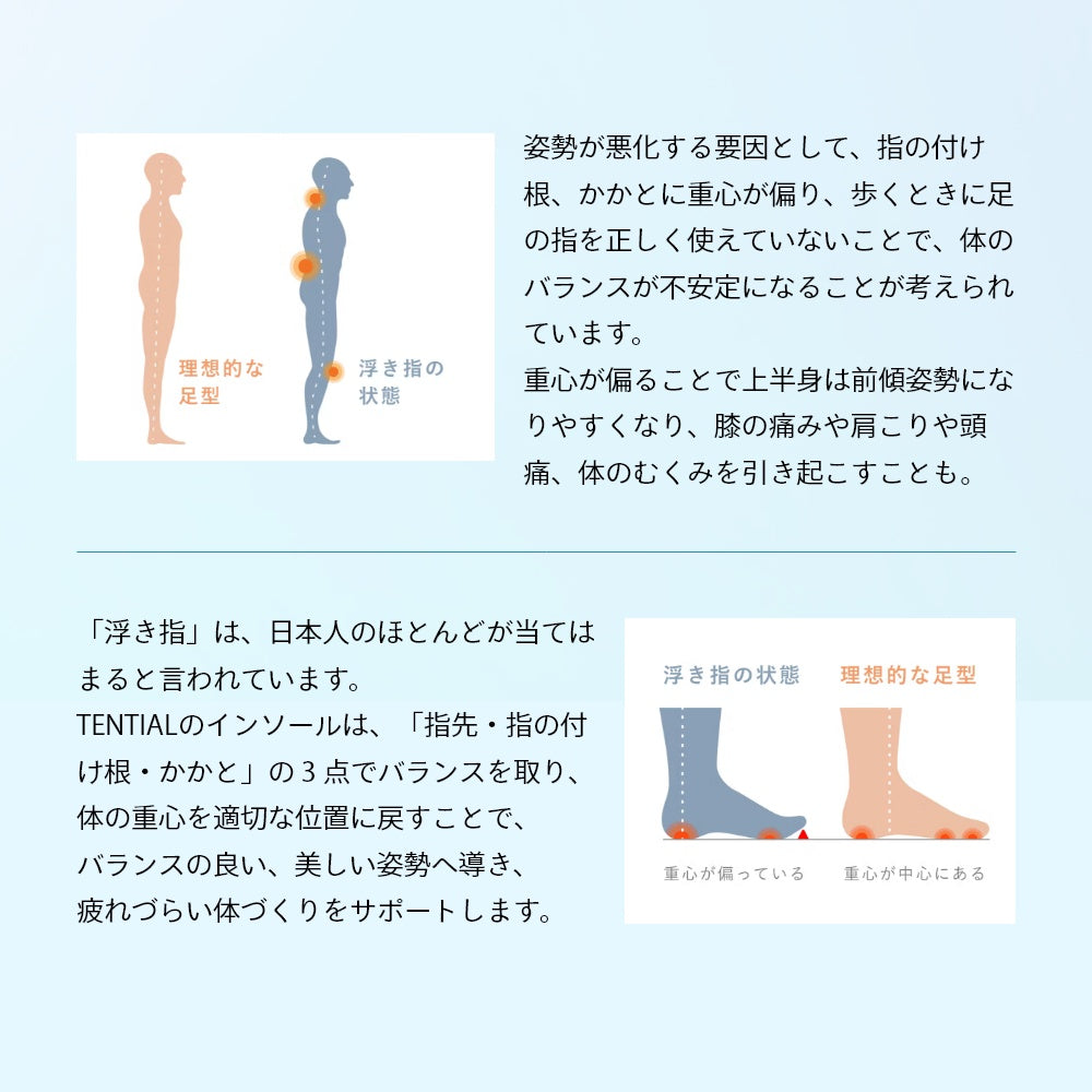 子ども用 子供 こども 内股 矯正 扁平足 スニーカー 土踏まず 中敷き バランス 整える 通気性 メッシュ素材 ウェルネス アーチサポート