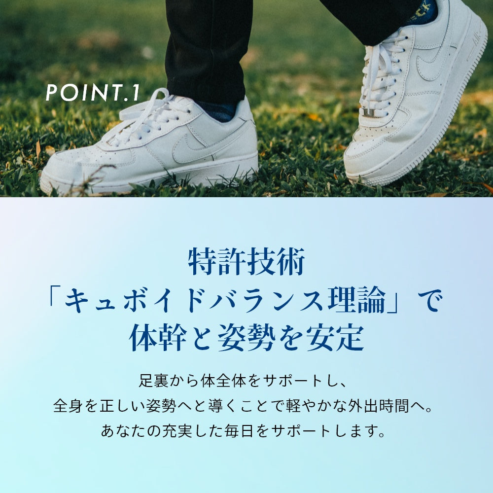 立ち仕事 ユニセックス スニーカー 中敷き 体幹 整える アーチサポート 通気性 テンシャルインソール