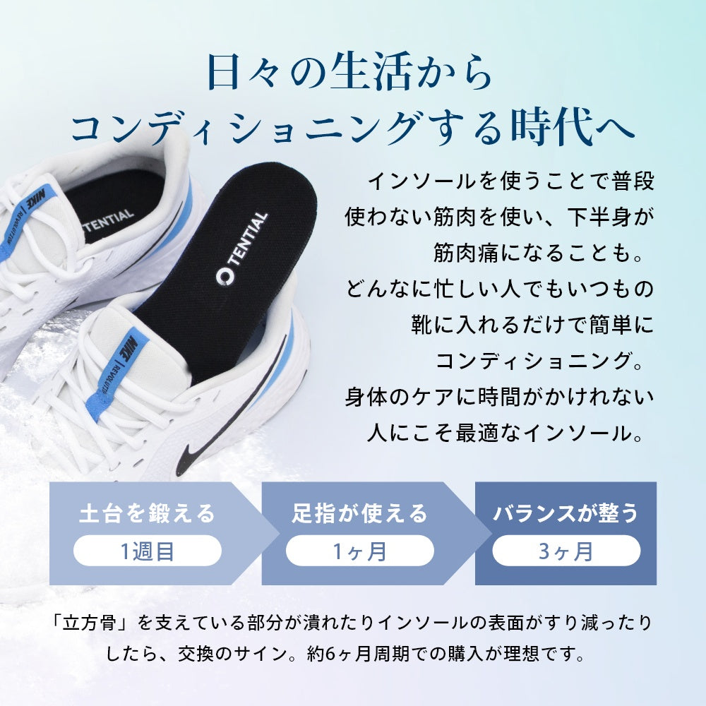 立ち仕事 ユニセックス スニーカー 中敷き 体幹 整える アーチサポート 通気性 テンシャルインソール