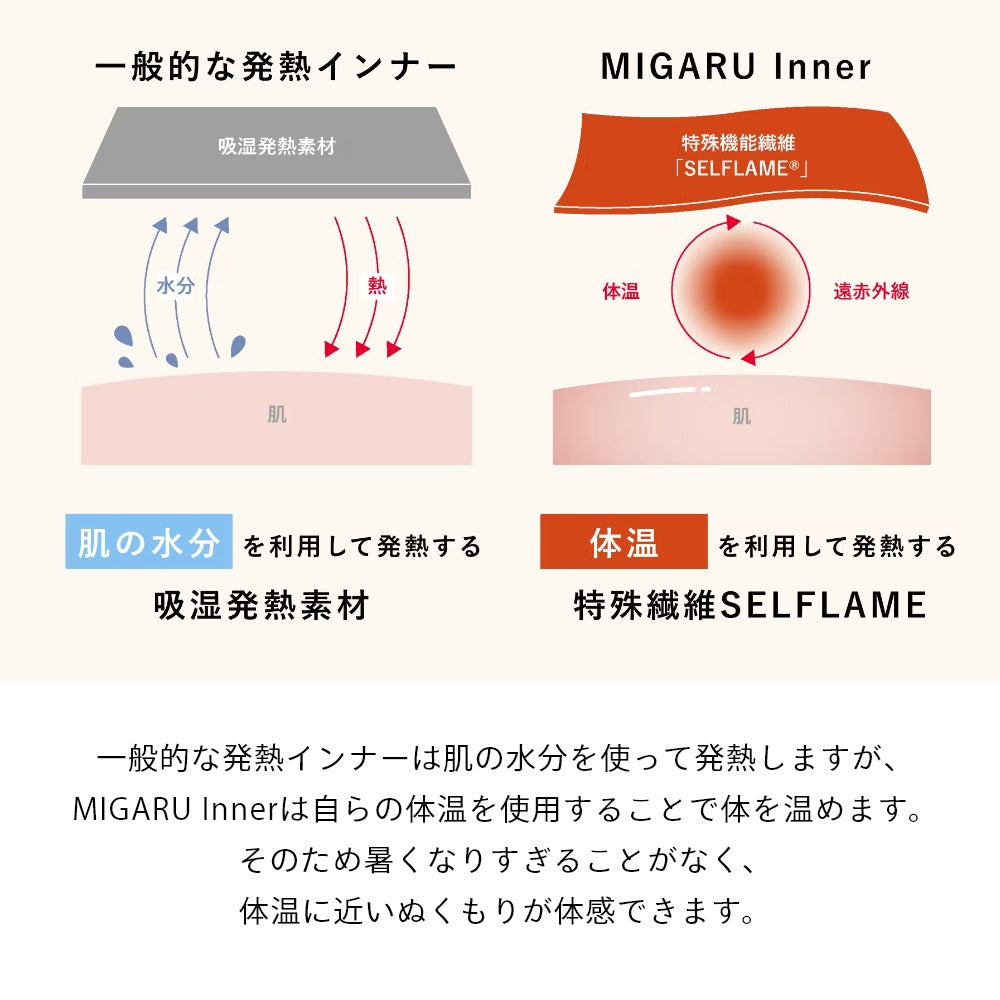 レギンス スパッツ アンダーウェア ウェルネス 秋 冬 下着 薄い 軽い ストレッチ ズボン下 防寒 防寒着 ブラック 保温インナー ヒートインナー 暖かい 疲労軽減 美容 CICA シカ 快適 回復 着心地 コンディショニング 外出時 家事 着心地 リモートワーク マイクロレーヨン 外出時 仕事