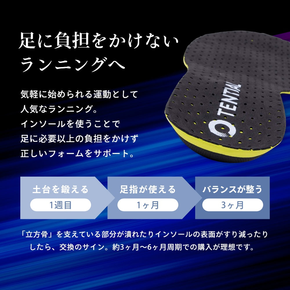 テンシャル インソール 衝撃吸収 アーチサポート 中敷き スポーツ シューズ ジョギング マラソン スニーカー