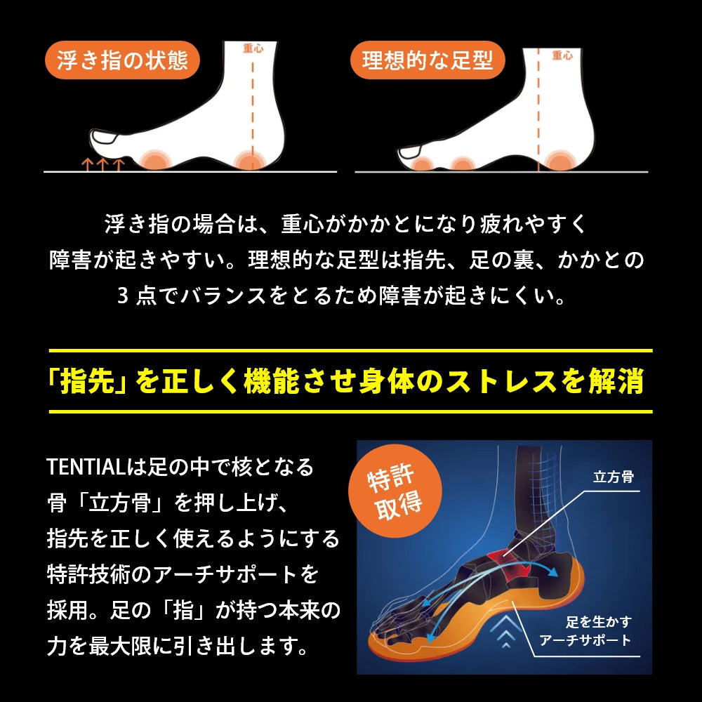 テンシャル インソール 衝撃吸収 アーチサポート 中敷き スポーツ シューズ ジョギング マラソン スニーカー テンシャル インソール 衝撃吸収 アーチサポート 中敷き スポーツ シューズ ジョギング マラソン スニーカー