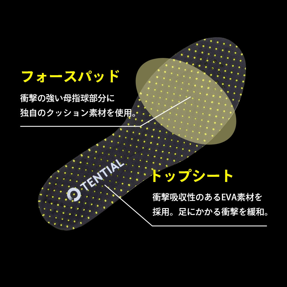 テンシャル インソール 衝撃吸収 アーチサポート 中敷き スポーツ シューズ ジョギング マラソン スニーカー