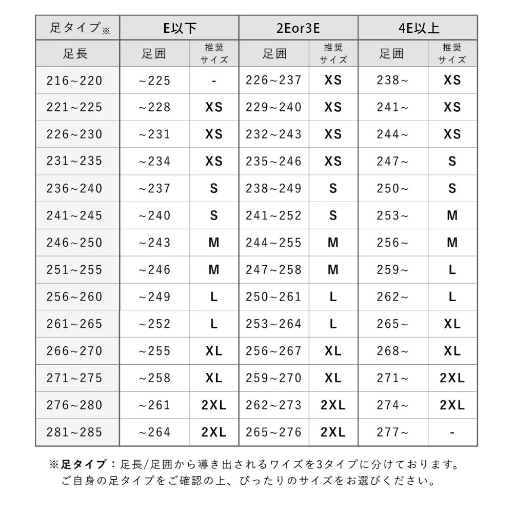 リラックス リカバリー メンズ レディース つっかけ 男女兼用 ユニセックス スポーツサンダル ルームサンダル ルームシューズ オフィス