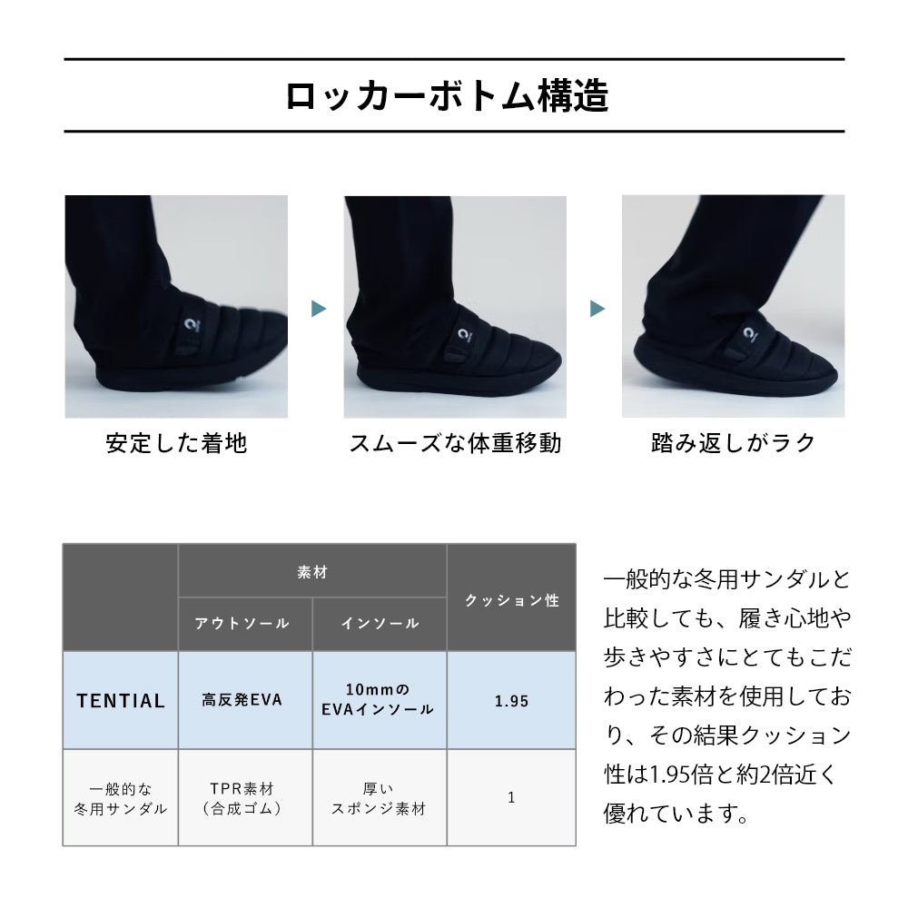 リラックス リカバリー メンズ レディース つっかけ 男女兼用 ユニセックス スポーツサンダル ルームサンダル ルームシューズ オフィス カジュアル