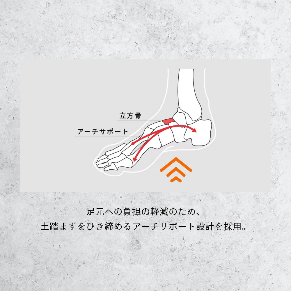 消臭機能 ニオイ 五本指 5本指 メンズ レディース ユニセックス 男女兼用 くつ下 アーチサポート 通気性 ビジネスソックス フォーマルソックス
