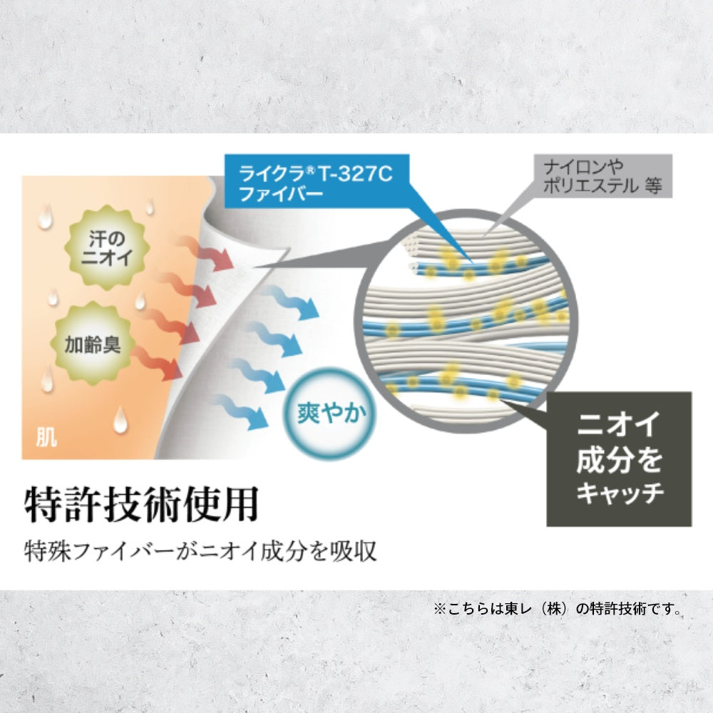 消臭機能 ニオイ 五本指 5本指 メンズ レディース ユニセックス 男女兼用 くつ下 アーチサポート 通気性 ビジネスソックス フォーマルソックス