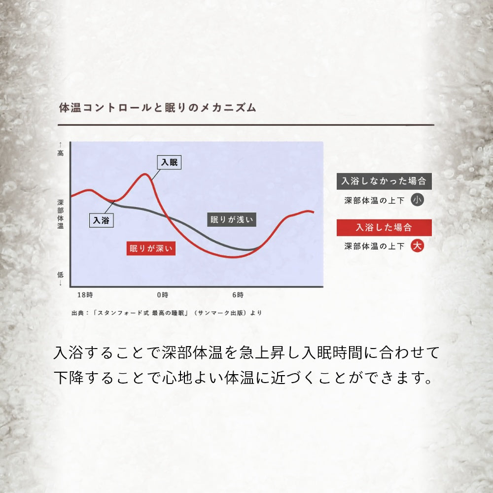 トトノウ 整う マグマソルト ブラックソルト ヒノキチップ 檜 発汗 温泉 硫黄 癒し ギフト プレゼント