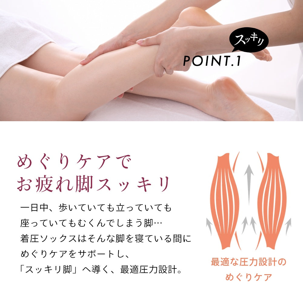 夜用 レディース 靴下 めぐりケア 段階着圧 美脚 保湿 天然成分 制菌 抗菌 ナノファイン加工 ウットリキュア ソックス UttoriCure Socks