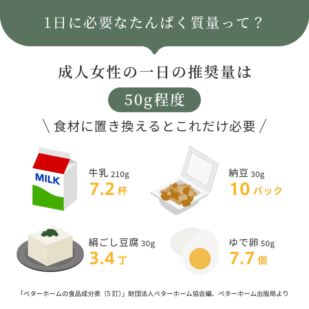 eume イウミー MATCHAI PROTEIN 抹茶 プロテイン 240g