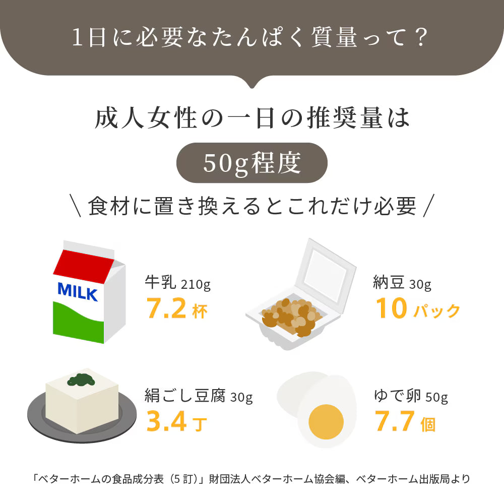 eume イウミー HOJICHA PROTEIN ほうじ茶 プロテイン 240g
