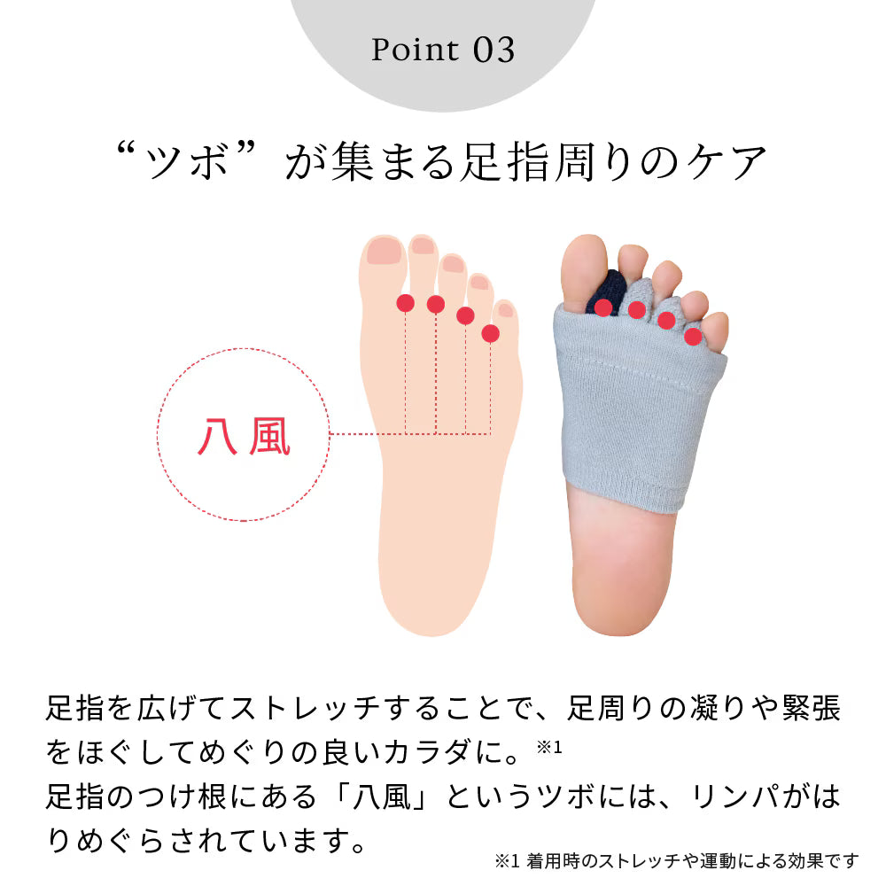 eume イウミー 足指リフレソックス