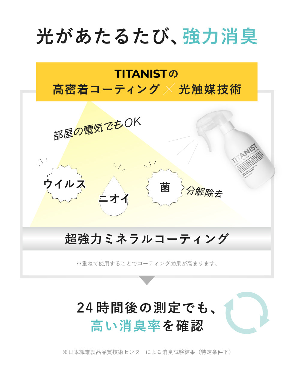TITANIST チタニスト MICRO MIST SPRAY マイクロミストスプレー 300ml