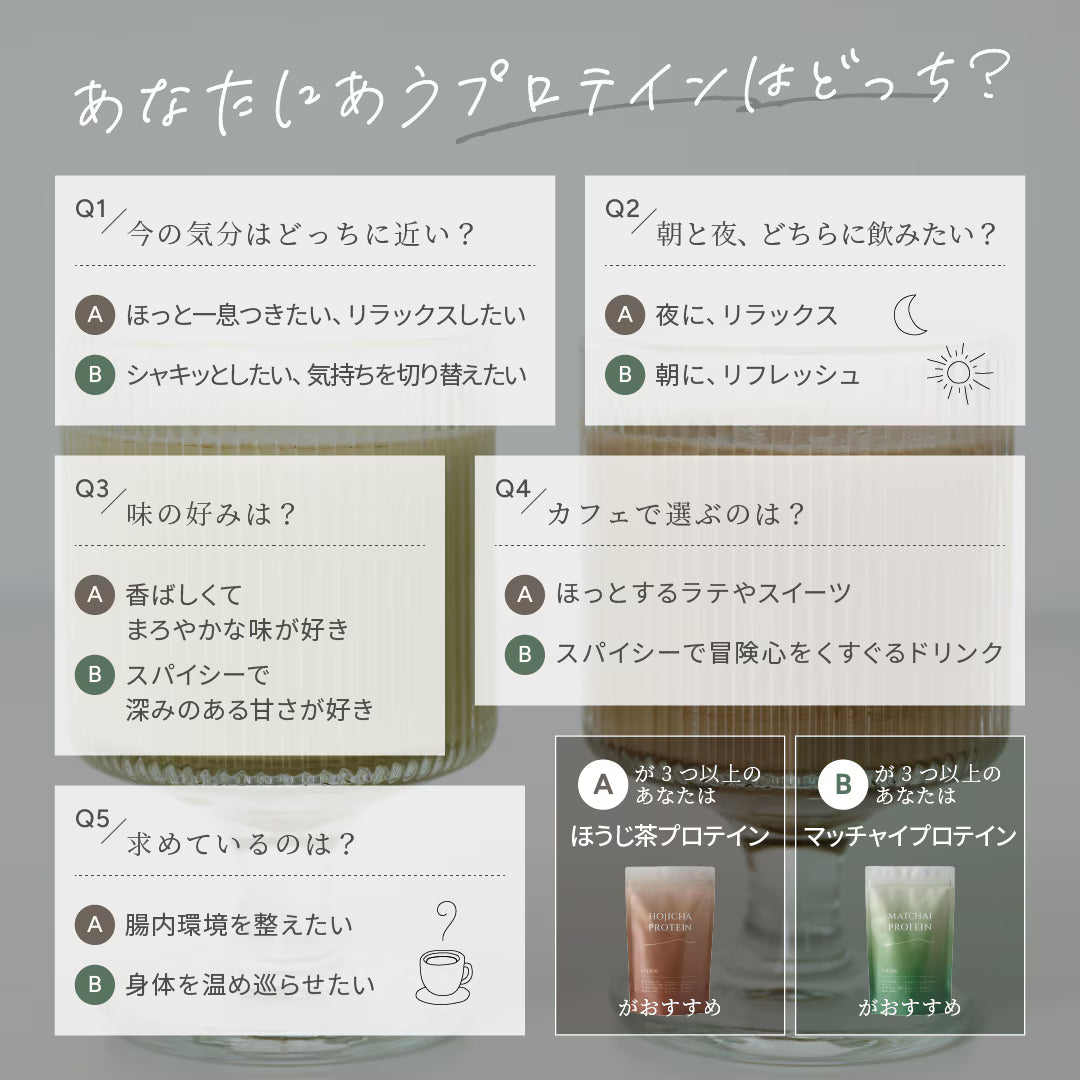 eume イウミー MATCHAI PROTEIN 抹茶 プロテイン 240g