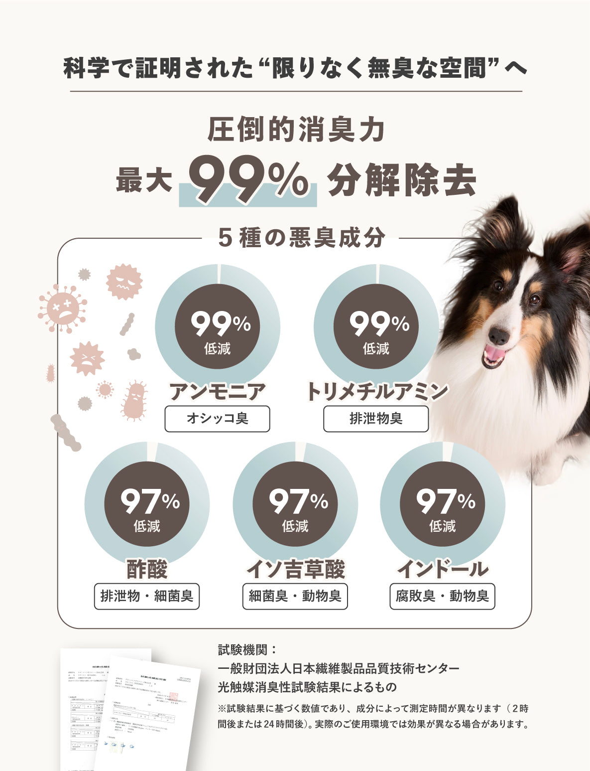 TITANIST FOR PET チタニスト フォー ペット 200ml
