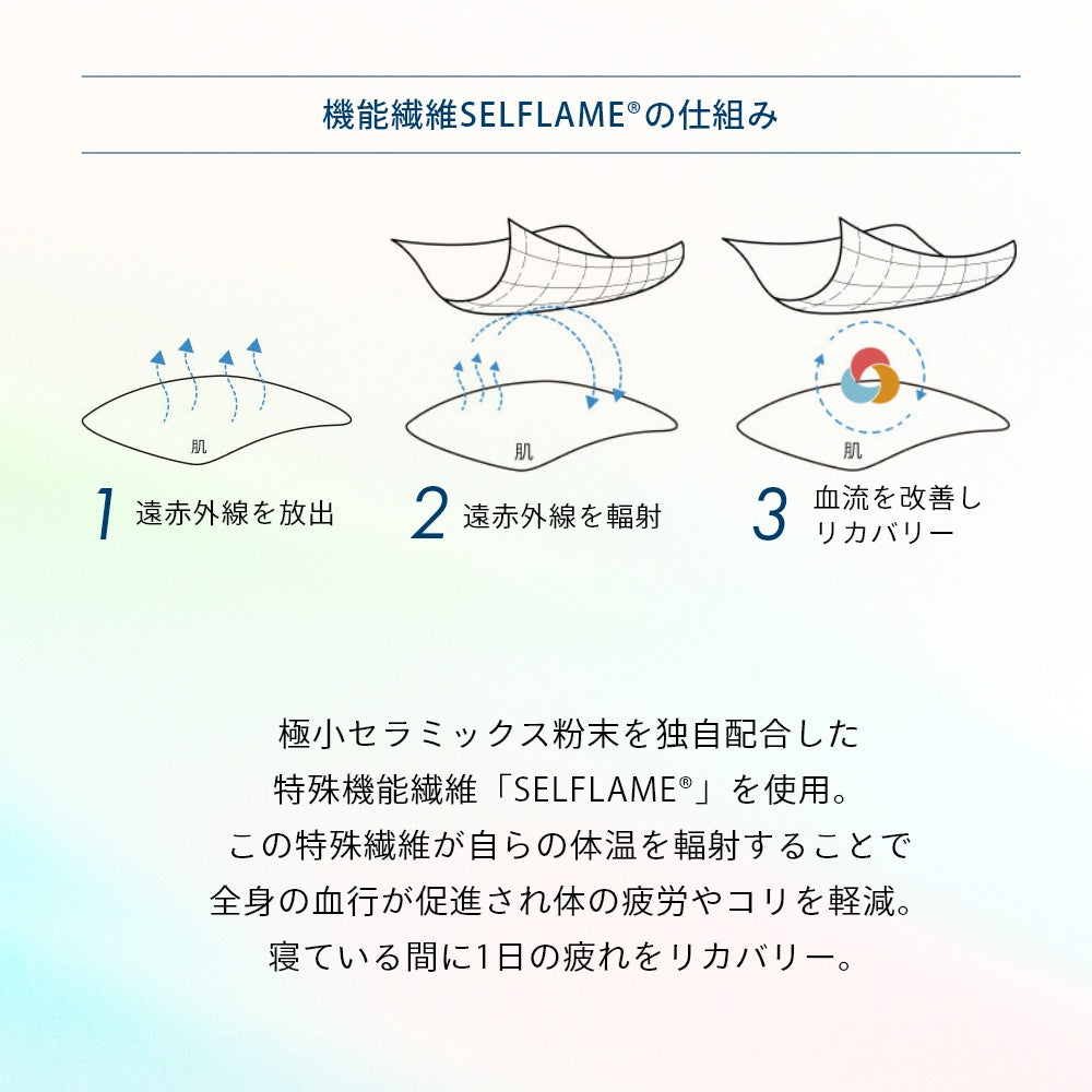 ウェルネス ウェア 部屋着 休養 快眠 ルームウェア ナイトウェア おうち時間 着心地