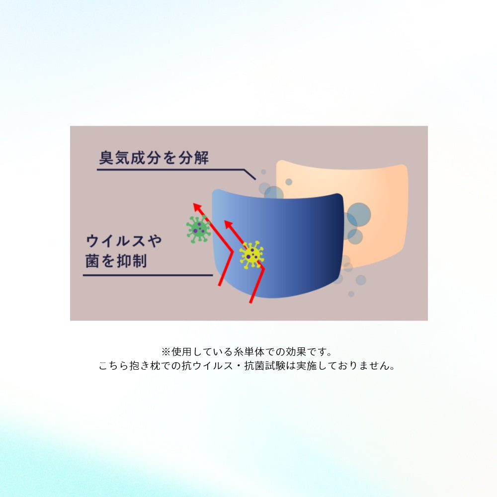 大きい 長身 だきまくら 男性 女性 ユニセックス 休養 快眠 妊婦 カバー 洗える 寝具