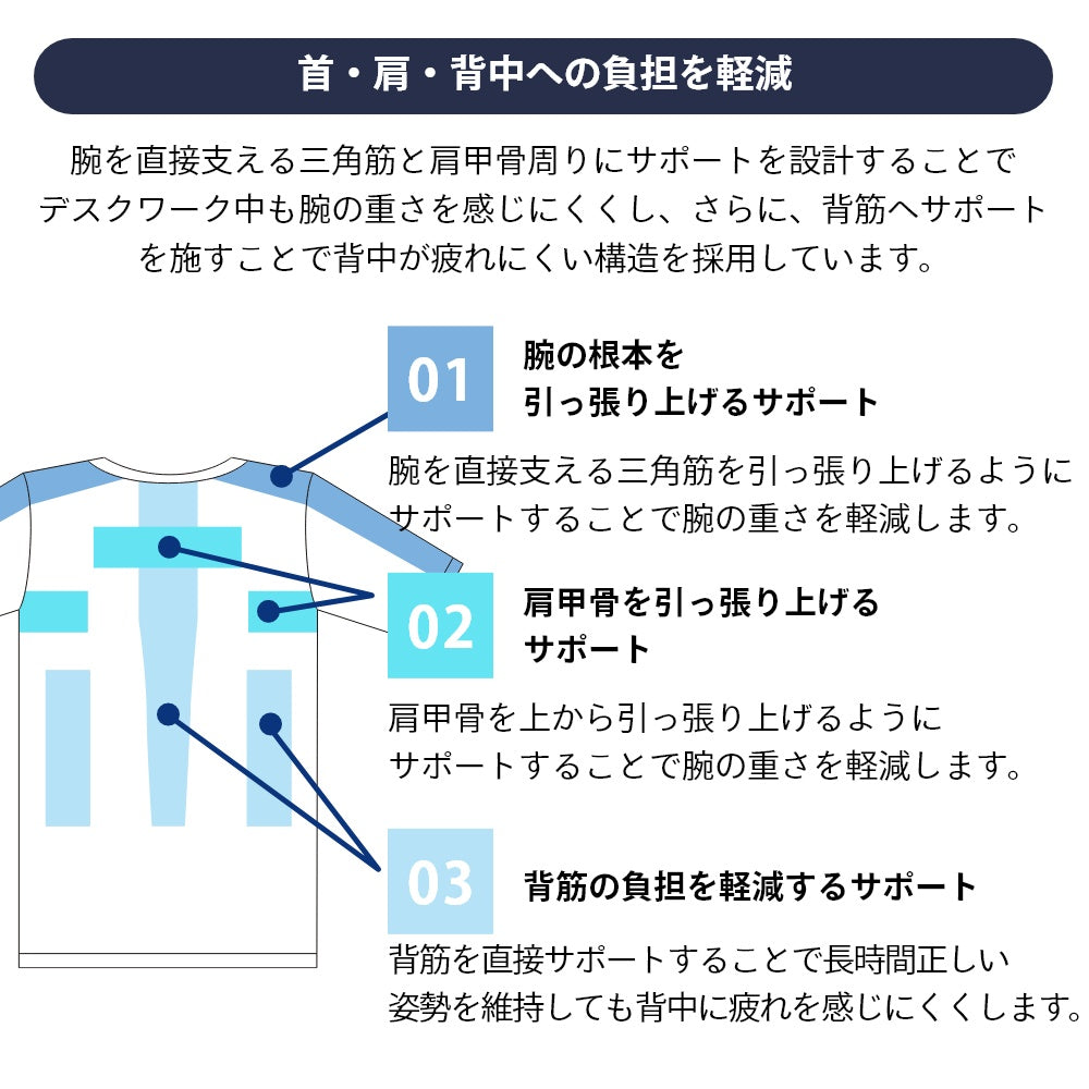 ワークウェア ティーシャツ トップス 姿勢矯正 姿勢サポーター 猫背 ねこ背 背筋 メンズ レディース 男女兼用 コンディショニング デスクワーク 姿勢 サポーター リカバリー リカバリーインナー