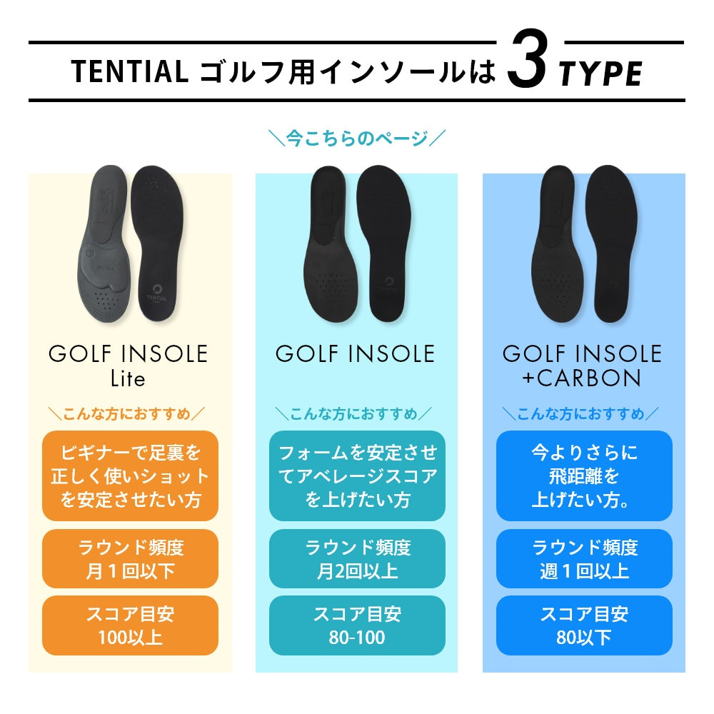 ゴルフ用 ゴルフシューズ 衝撃吸収 レディース スニーカー バランス 整える 飛距離アップ テンシャルインソール