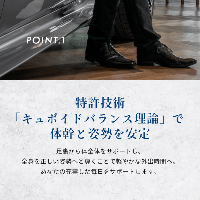  メンズ 立ち仕事 営業職 スーツ フォーマル 中敷き トレーニング 軽い テンシャルインソール アーチサポート