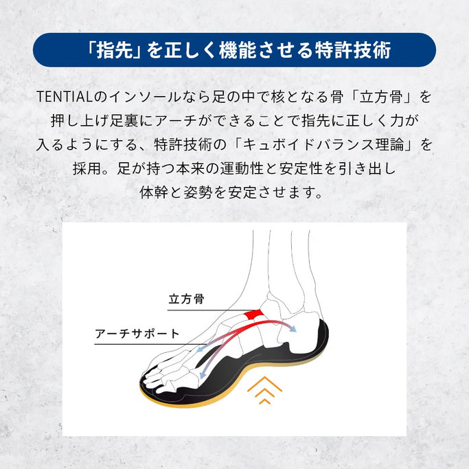  メンズ 立ち仕事 営業職 スーツ フォーマル 中敷き トレーニング 軽い テンシャルインソール アーチサポート