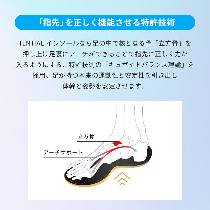 子ども用 子供 こども 内股 矯正 扁平足 スニーカー 土踏まず 中敷き バランス 整える 通気性 メッシュ素材 ウェルネス アーチサポート