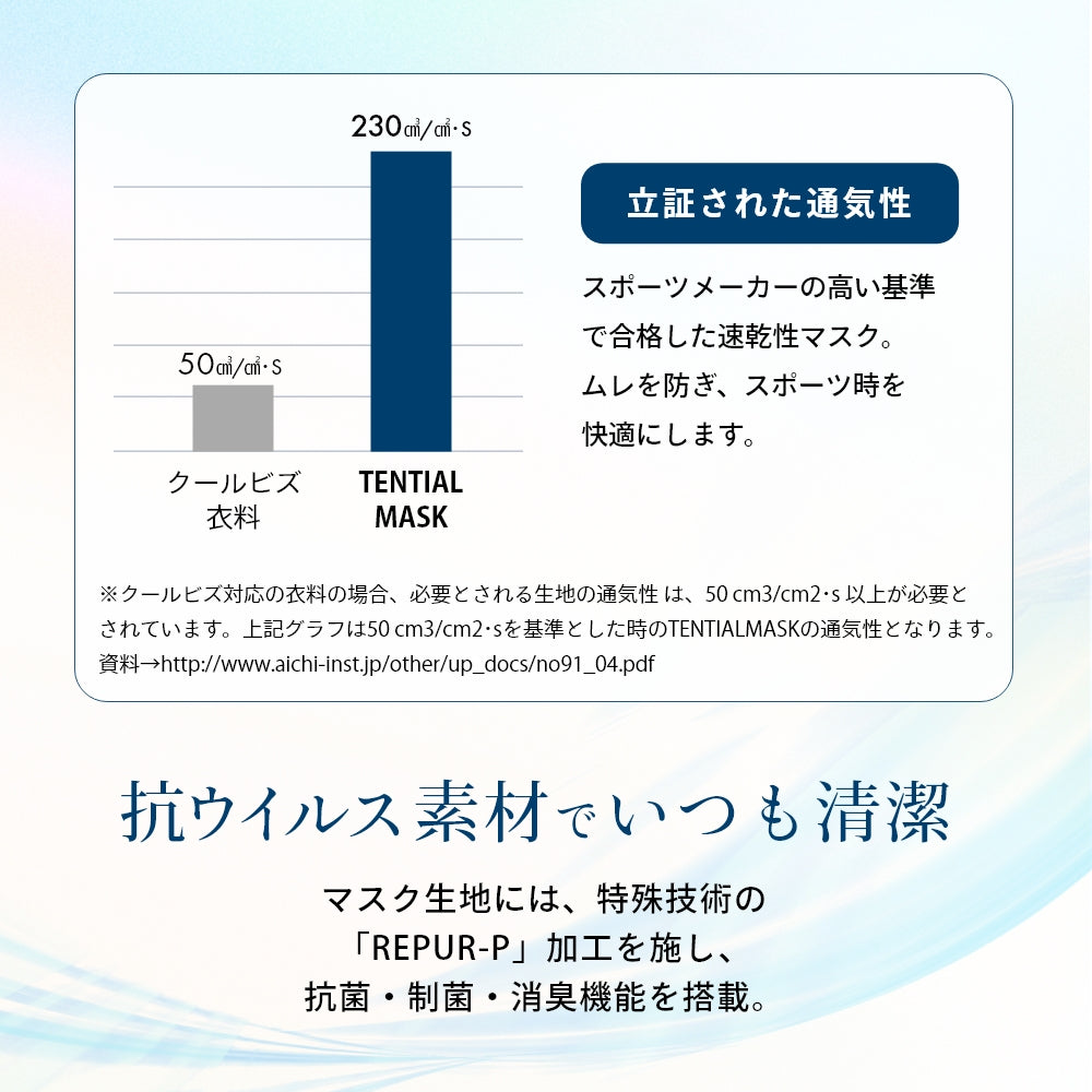 洗える 抗菌 制菌 抗ウイルス 消臭 スポーツウェア素材 吸水速乾 快適 立体構造 肌に優しい 紫外線カット スポーツマスク 夏用 息がしやすい 快適 普通サイズ 女性用 小さめ テンシャルマスク