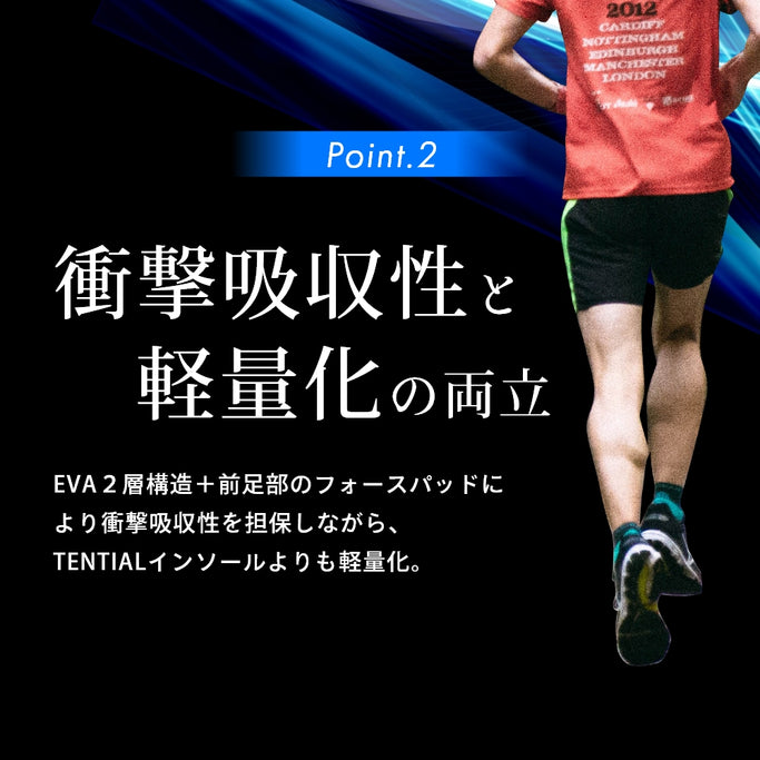テンシャル インソール 衝撃吸収 アーチサポート 中敷き スポーツ シューズ ジョギング マラソン スニーカー 