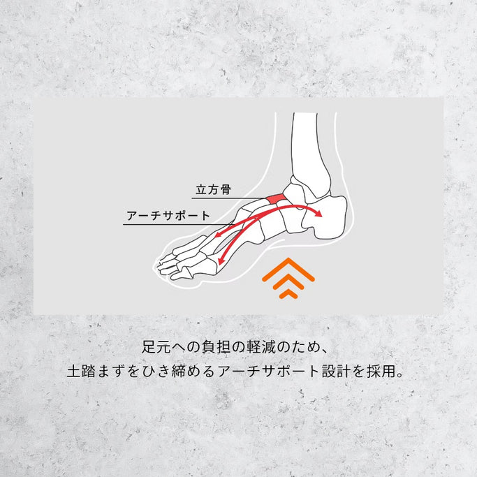 消臭機能 ニオイ 五本指 5本指 メンズ レディース ユニセックス 男女兼用 くつ下 アーチサポート 通気性 ビジネスソックス フォーマルソックス