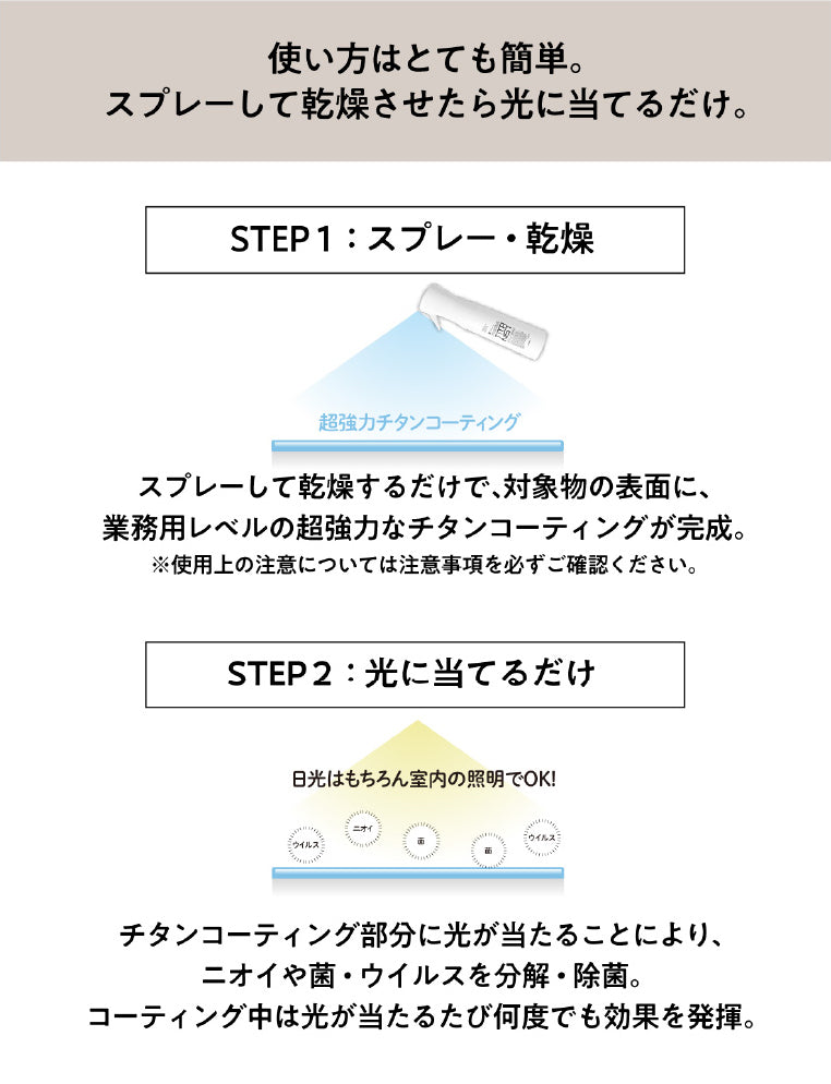 TITANIST チタニスト STICK 5pcs  スティック ５本セット 携帯用